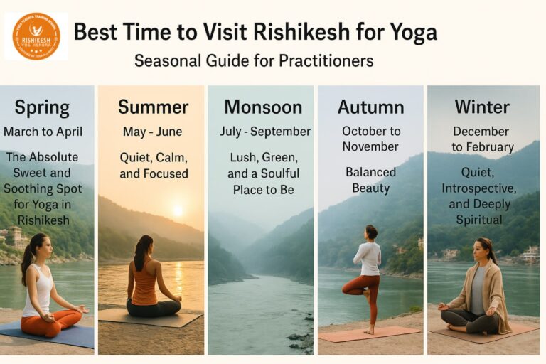 Best Time to Visit Rishikesh for Yoga: Seasonal Guide for Practitioners